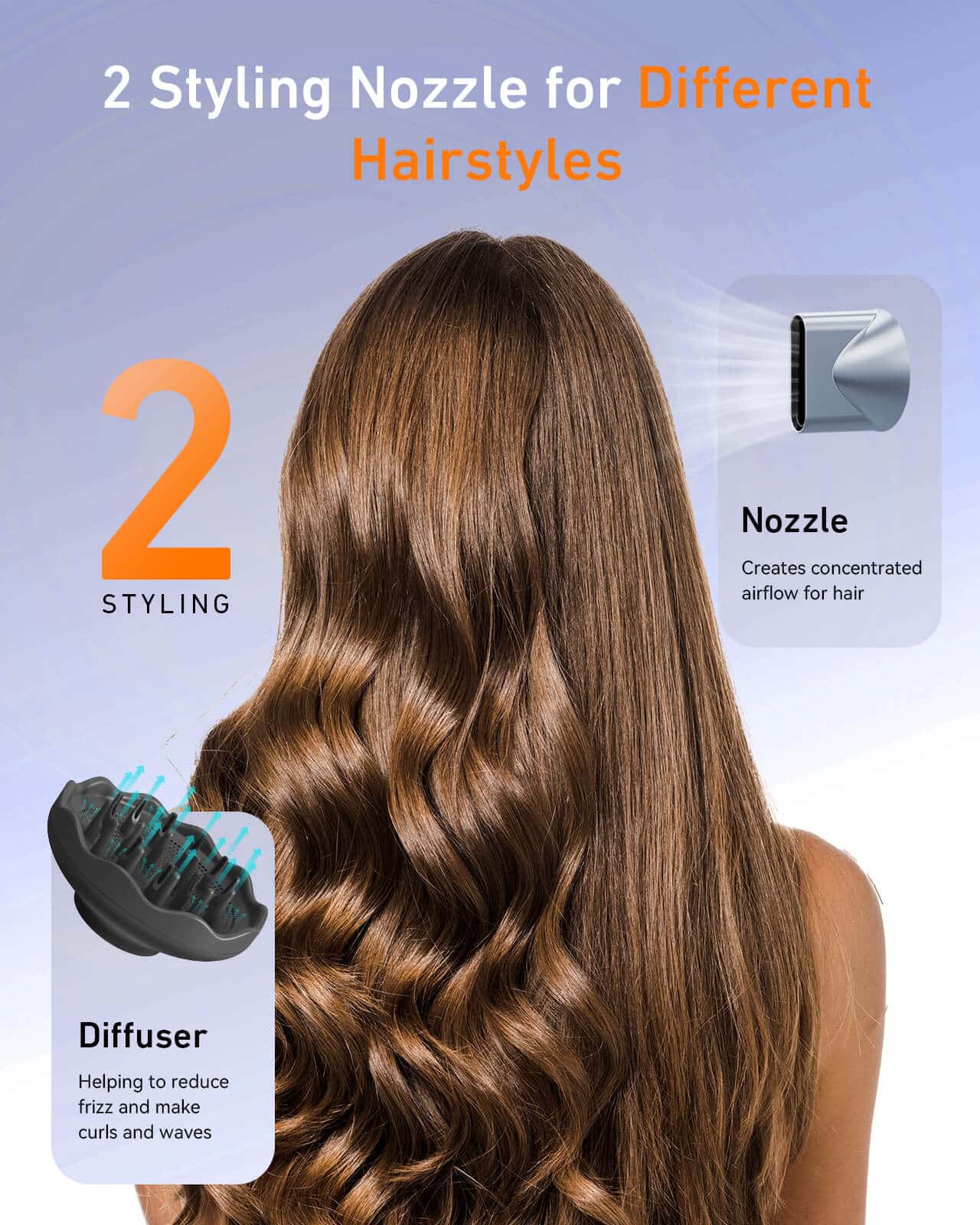 Maxodo hair dryer with styling nozzles for different hairstyles