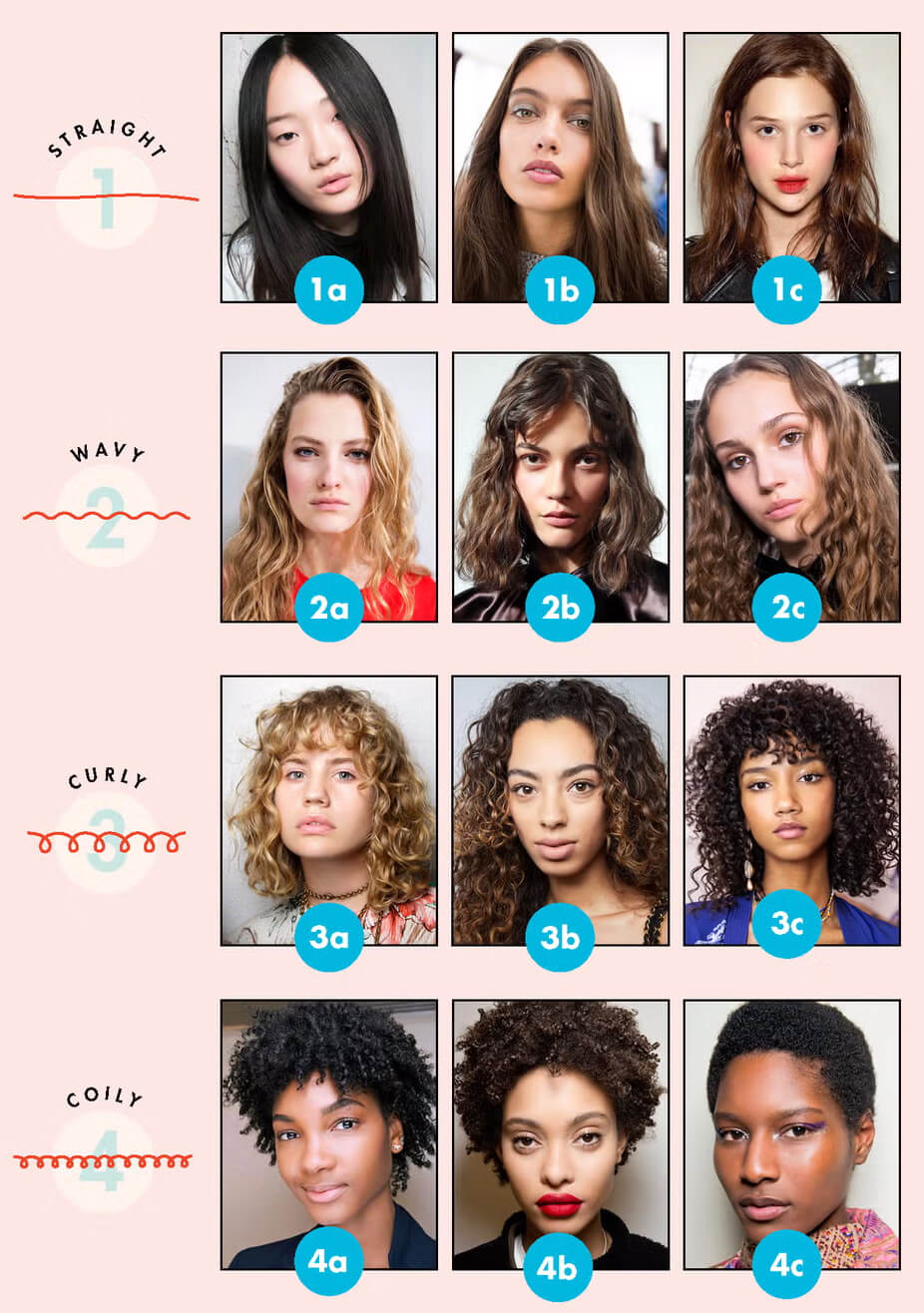 The 12 Major Hair Types