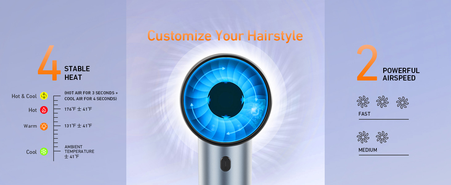 Maxodo Hair Dryer - Customize Your Hairstyle